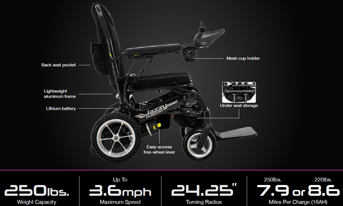 Jazzy Passport 3 Jazzy Passport 3