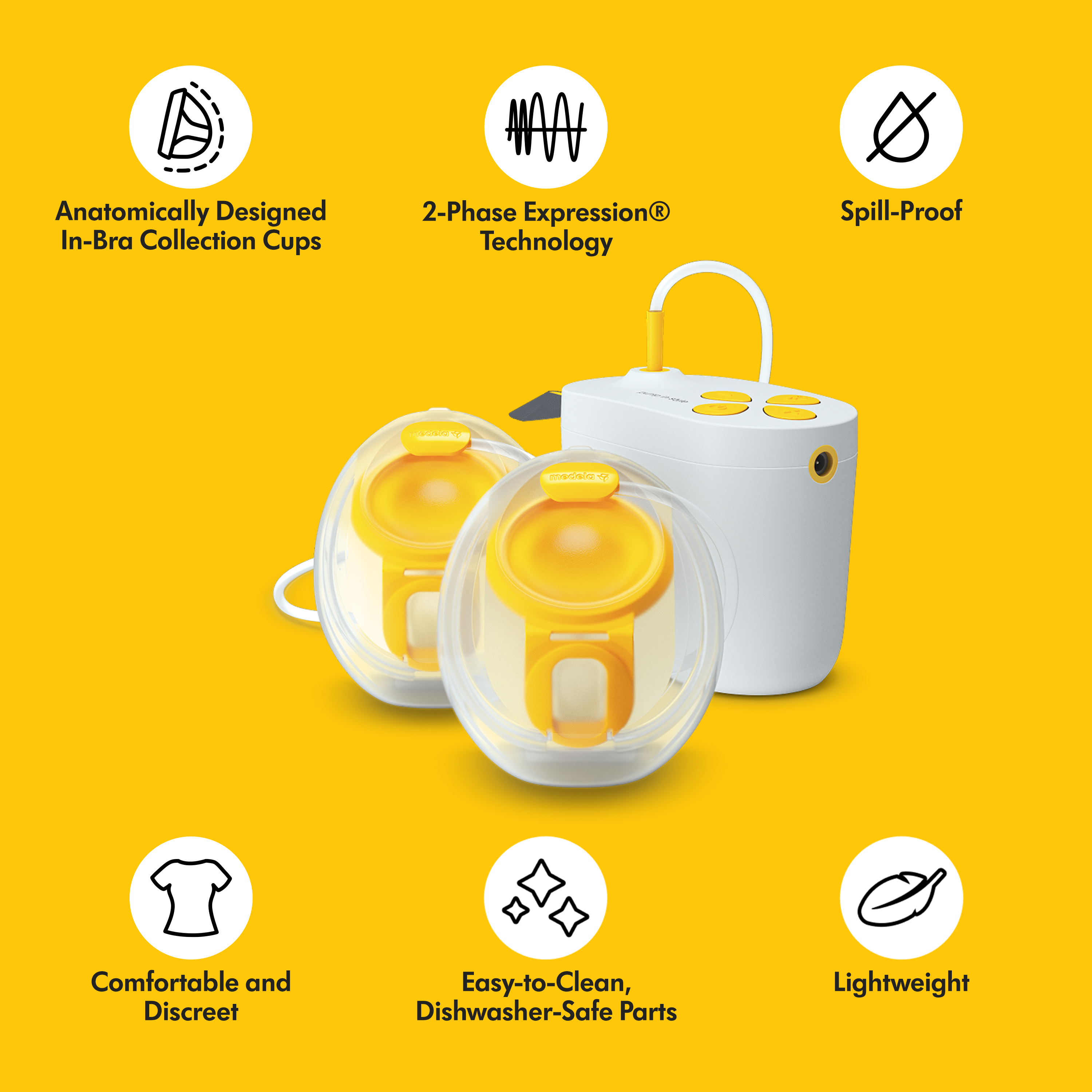 Medela Pump In Style